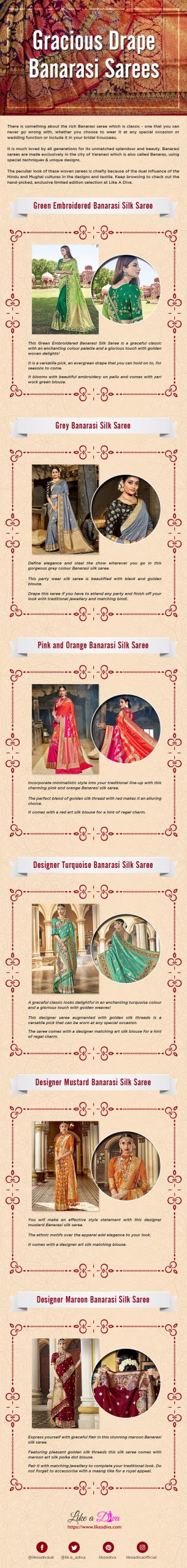 Banarasi Sarees 