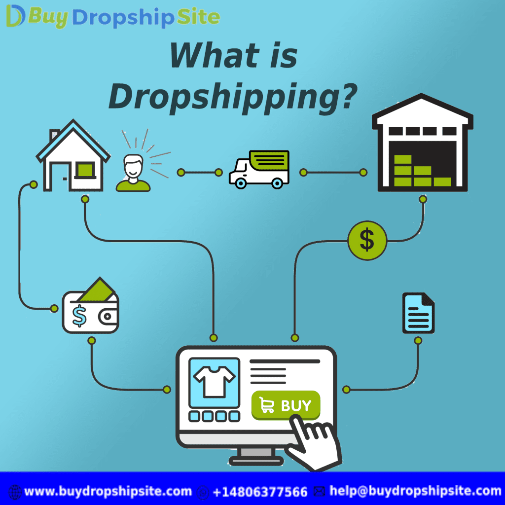 dropshipping business