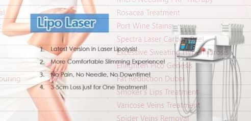 laser liposuction in Dubai