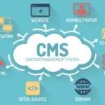 content-management-system