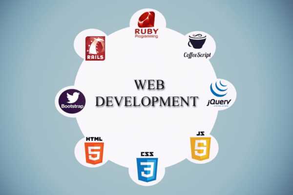 website development services