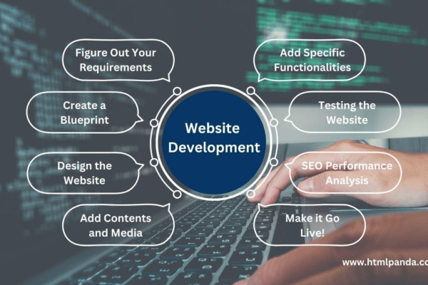 web development