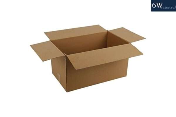 singapore corrugated boxes market