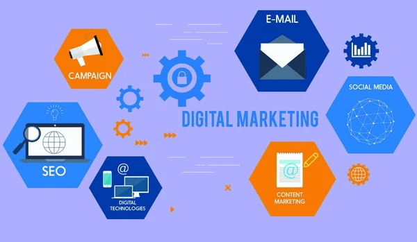 digital marketing companies