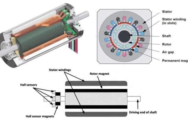 permanent magnet