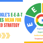 seo strategy