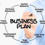 business plan