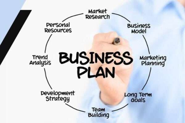 business plan