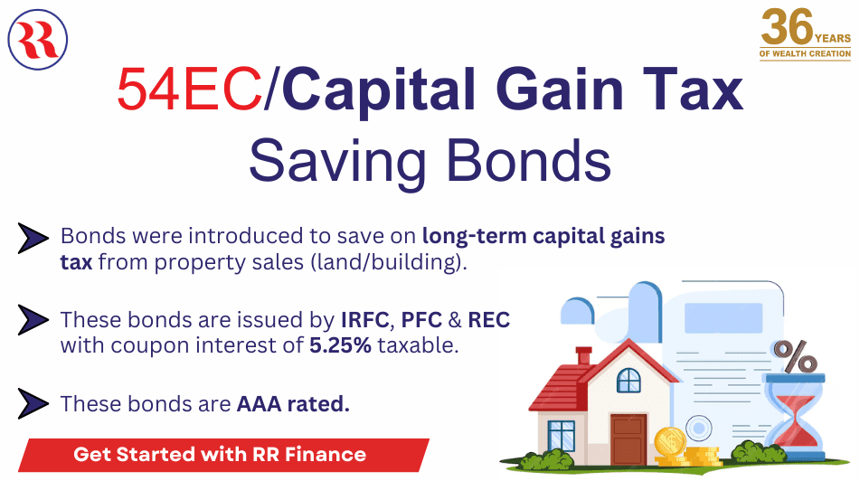 capital gain bonds