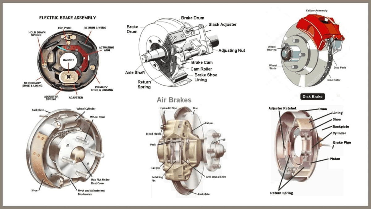 braking systems